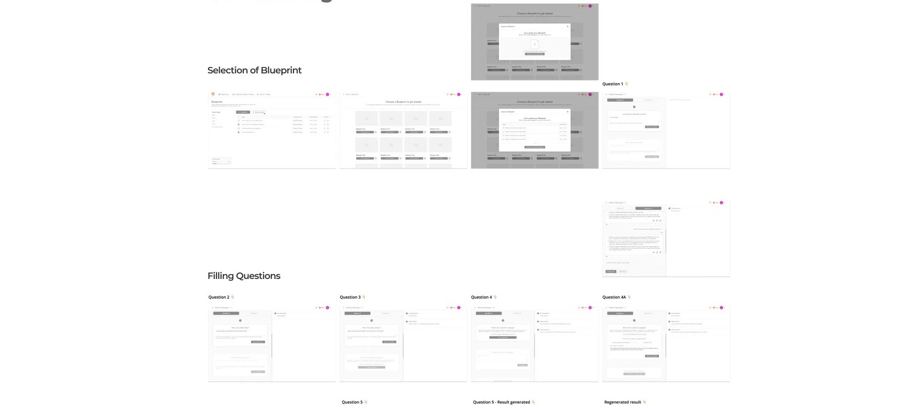 Detailed wireframe flow showing blueprint selection, guided question sequence (Q1 through Q4A), and AI content generation states
